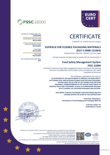 FSSC CERTIFICATE v.6_page-0001